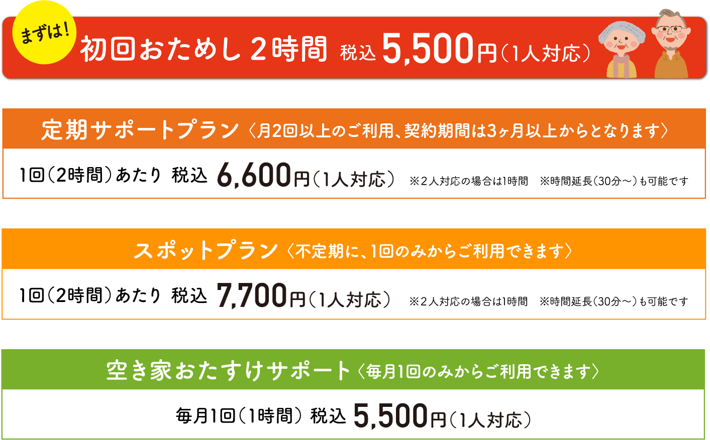 ����T�|�[�g�v����